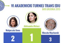 Finaliści VI ATTE